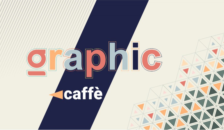 cafe-graphic.ir